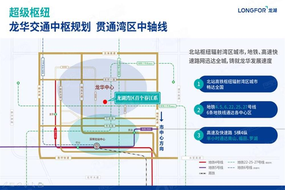 龍湖春江天璽41-70㎡公寓均價53000元/平