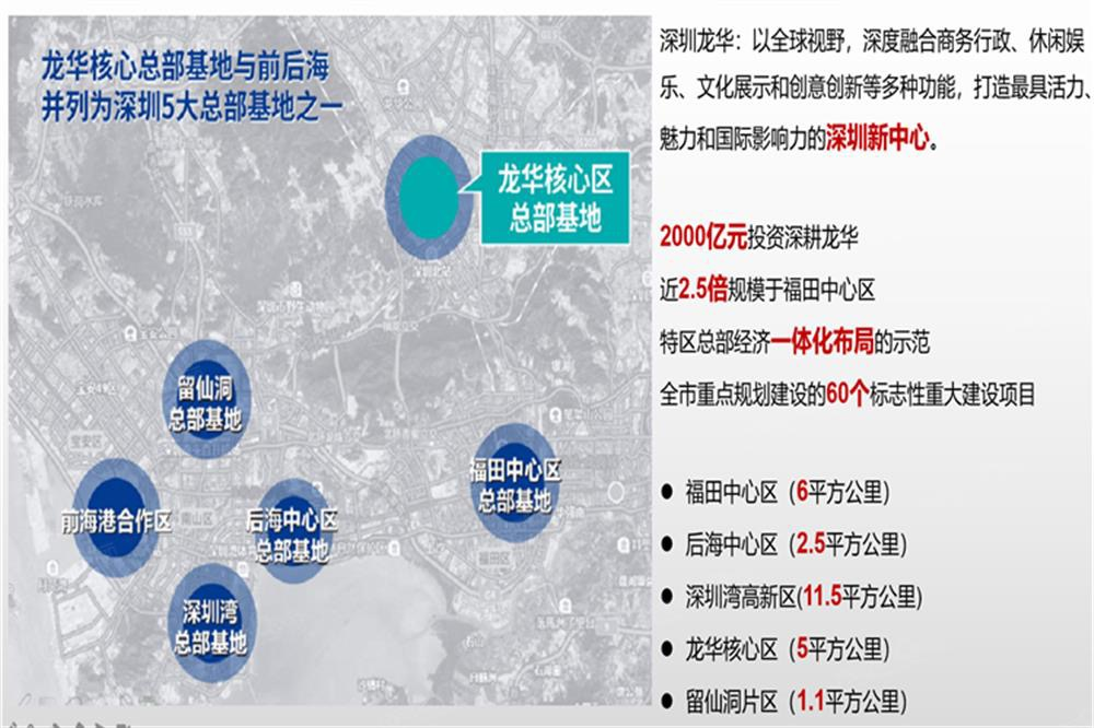 龍華富馳大廈均價(jià)38000元/平