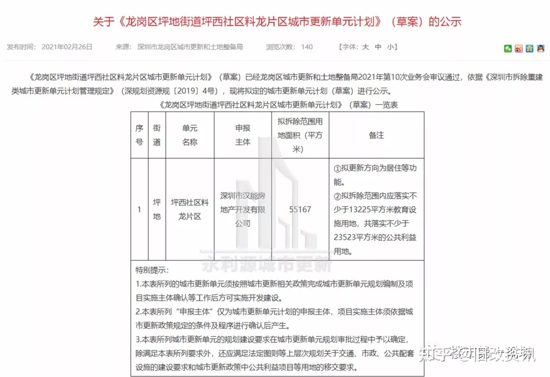 該項(xiàng)目申報(bào)主體為深圳市潭頭股份合作公司