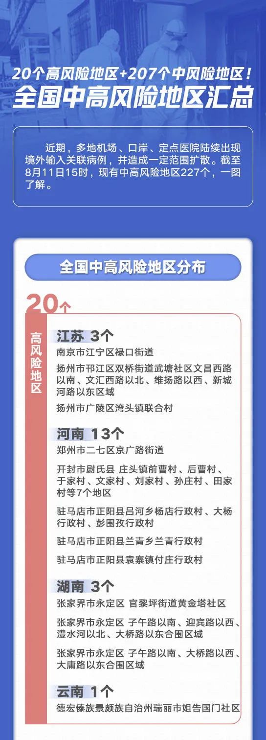 二是在施工現(xiàn)場建筑垃圾消納情況
