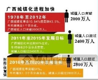 適用國際慣例是當今國際經濟交往的趨勢