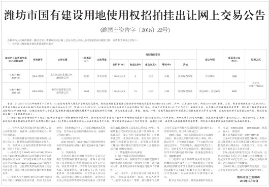 劃撥地塊為回遷區地塊