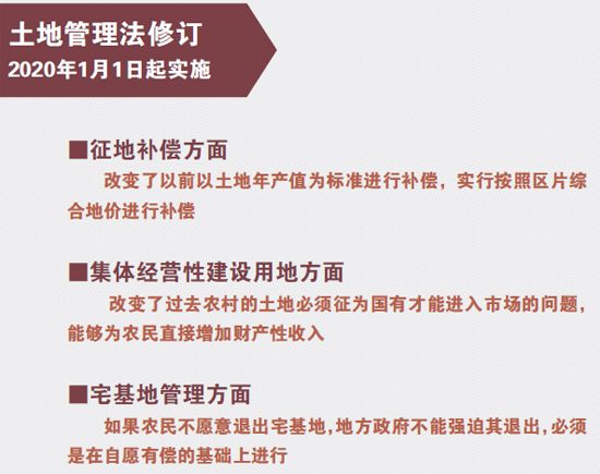 就將來取得產權的房屋設定買賣