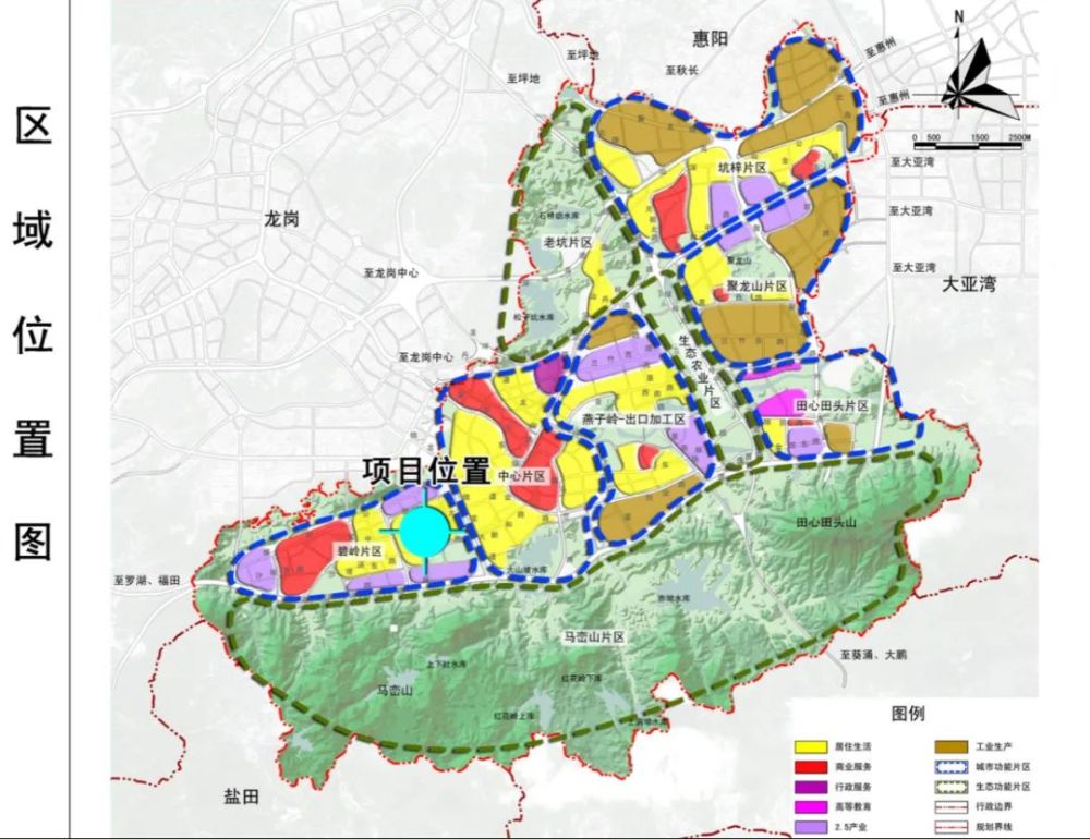 深圳城市更新和土地利益整備統籌的區別