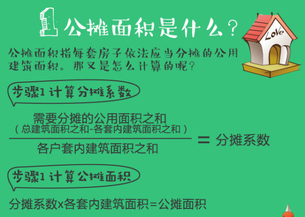 現在高層建筑公攤面積的計算方式為