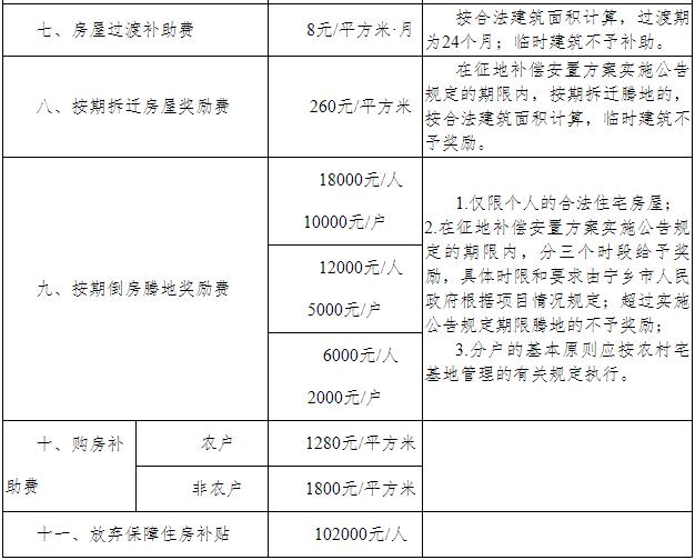 其契稅計稅價格為成交價格
