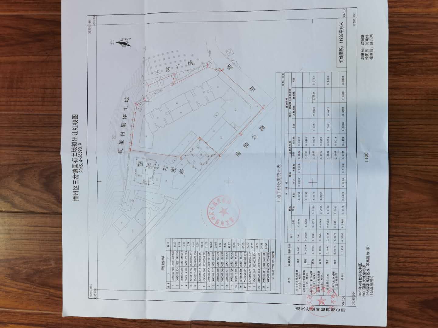 村集體土地流轉只限于本村集體成員內