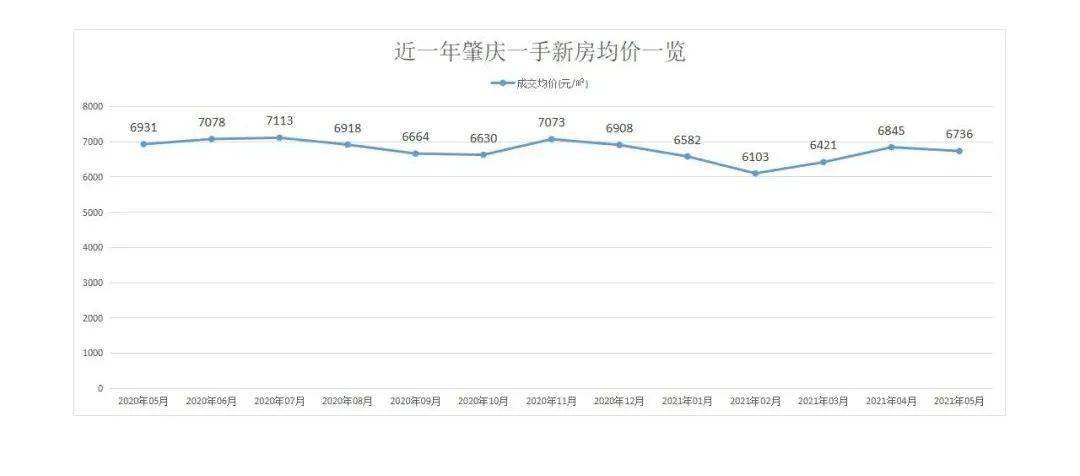不退房怕站崗多年出不來(lái)