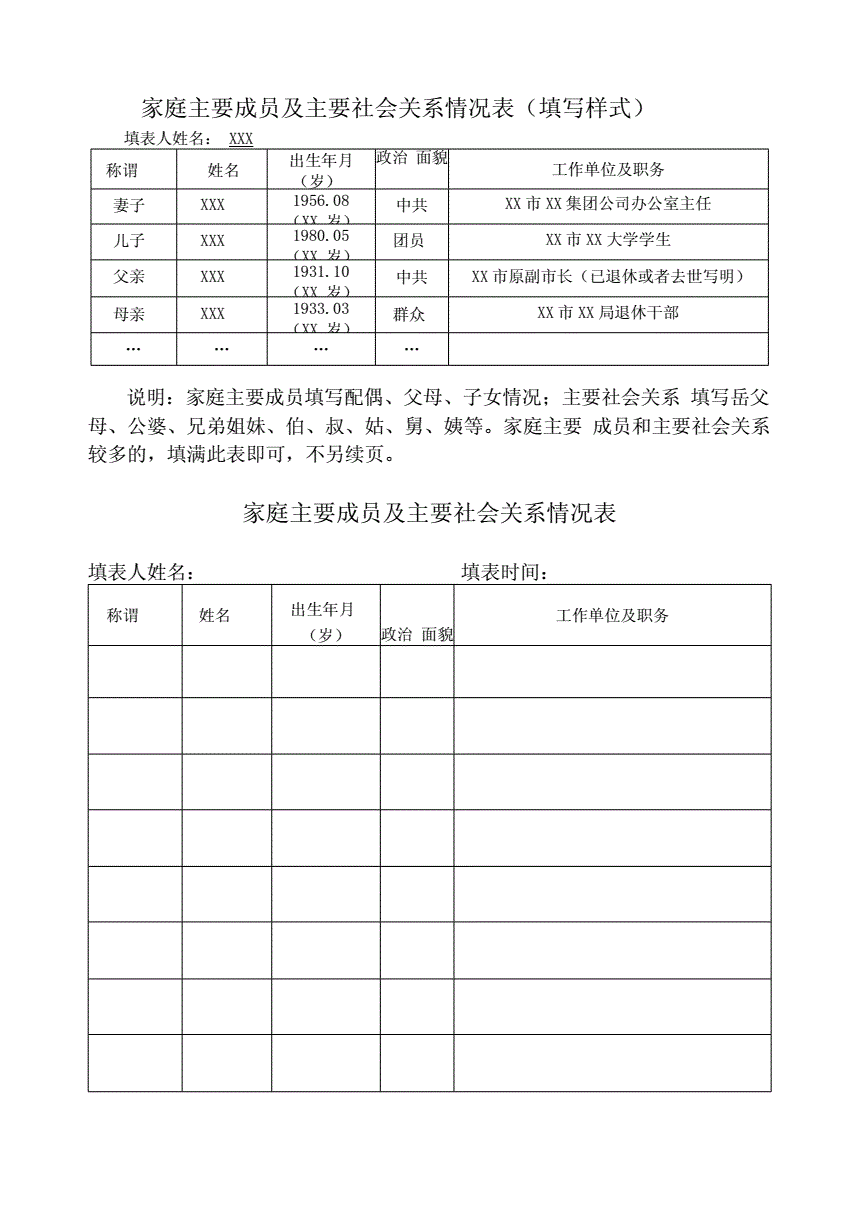 已婚居民應(yīng)當(dāng)以家庭為單位申請住房保障