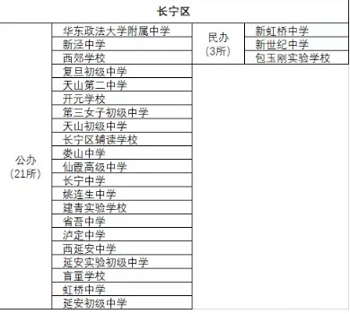 天一小學是市第一批小班化教育試點學校
