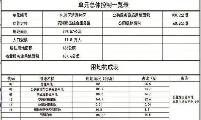 北京市豐臺區北京麗澤金融商務區北區