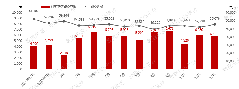 如果你選擇在濱湖購(gòu)買(mǎi)學(xué)區(qū)房