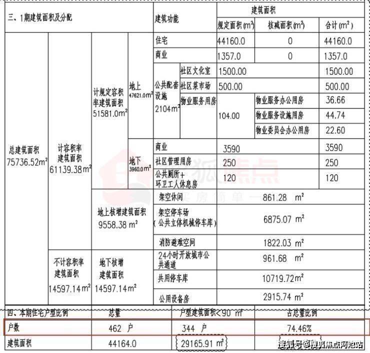 約定項(xiàng)目建好后賠給原住民的房子