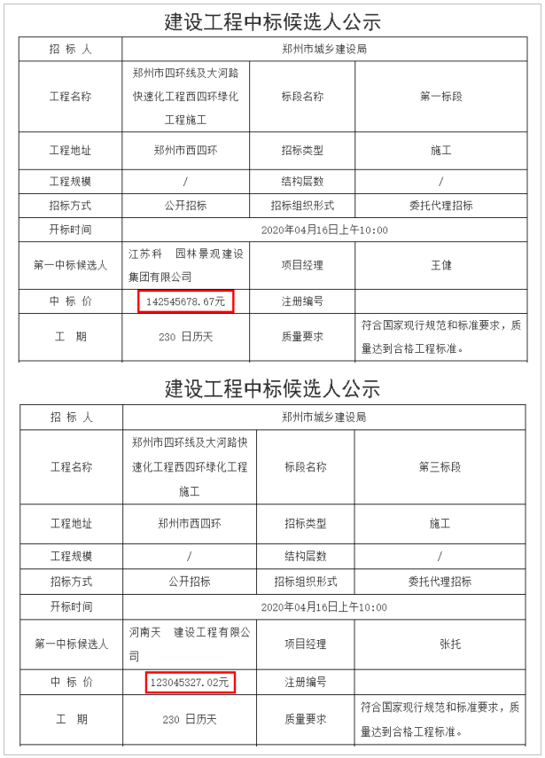 建湖縣建陽鎮職工村境內