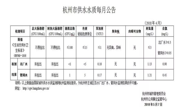 三塘人家是一個回遷房小區