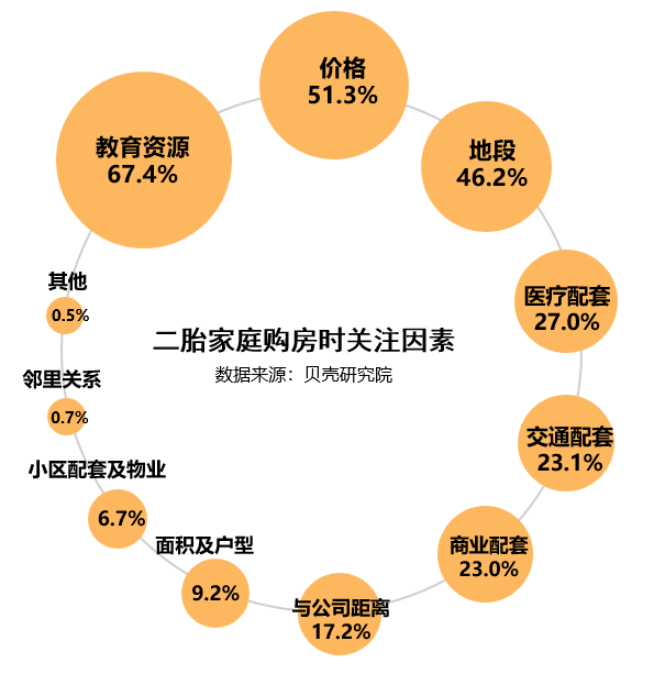拆遷補償方式包括貨幣補償