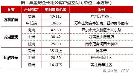 你看美國等發達國家