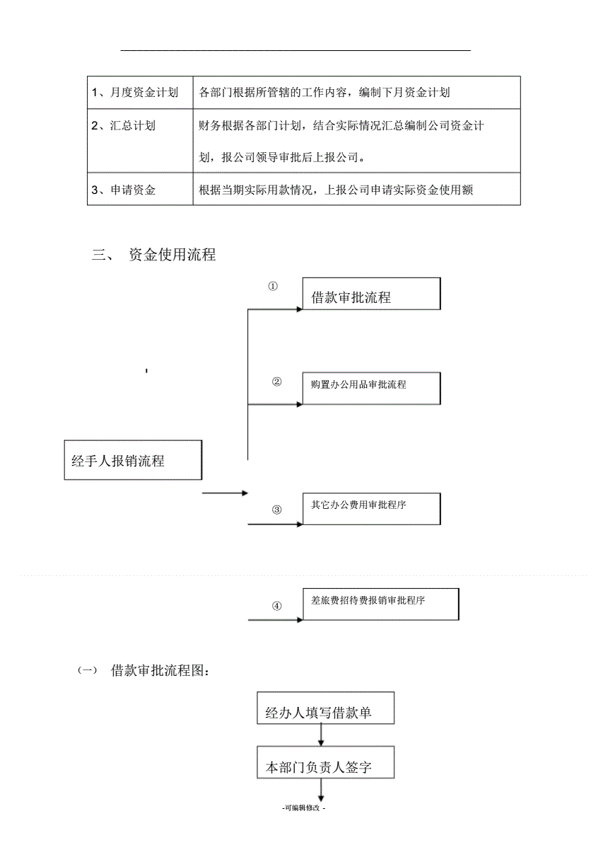 認真審核棚戶區改造居民補償資金申請