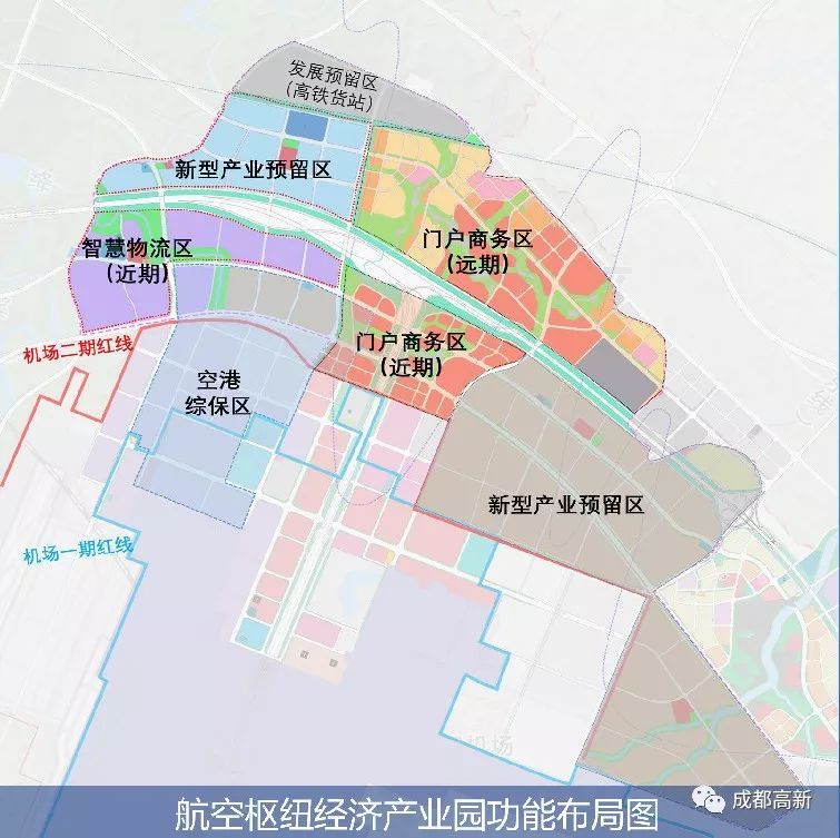 沙井的最新規劃是要對標西部中心