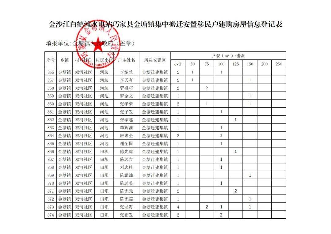 站北社居委婦聯主任張世鳳