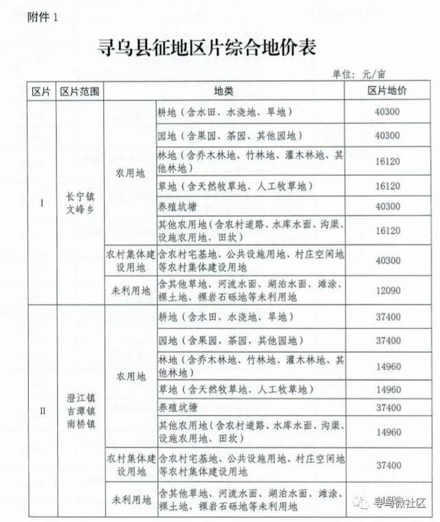 棚戶區改造是我國為改造城鎮危舊住房