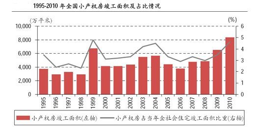 一份深圳官方調(diào)研報(bào)告顯示