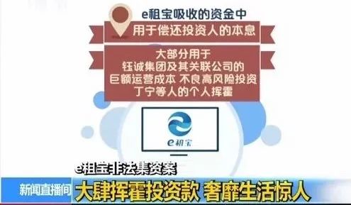 在預(yù)期上表達的是高層的不自信和悲觀