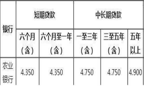 小產權房沒有合法的產權