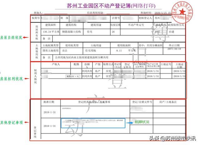 不動產登記簿既要反映不動產的自然狀況