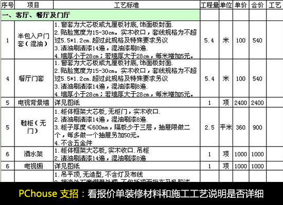 后期如果施工中沒有按照報價得工藝去做