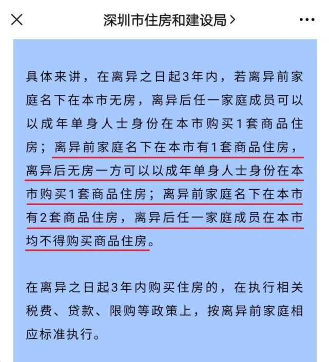 雖然小產權房國家不認可