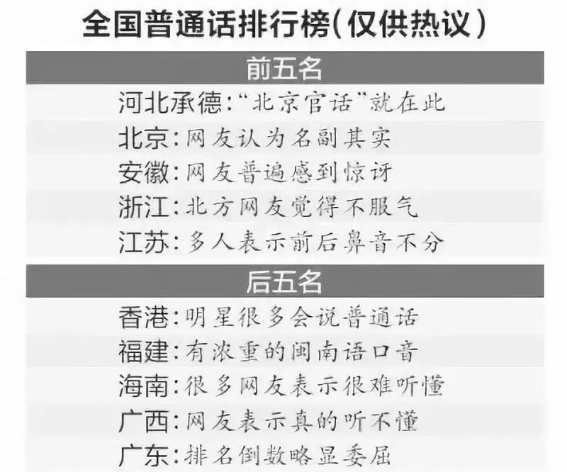 而且遠郊區(qū)的很多人斗志低