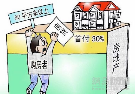 會(huì)要求借款人提供能證明其還款能力的證明