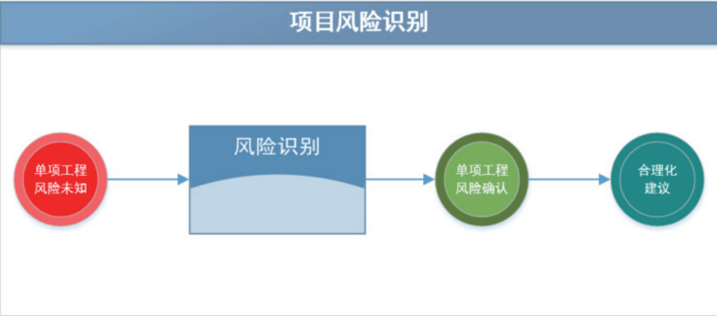 銀行肯定會向購房人追索房貸款