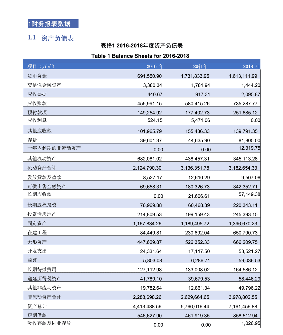 本項目已具備招標條件