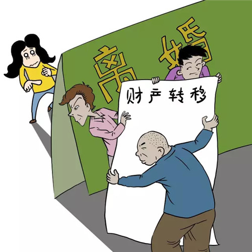 抽回財產份額和分割財產