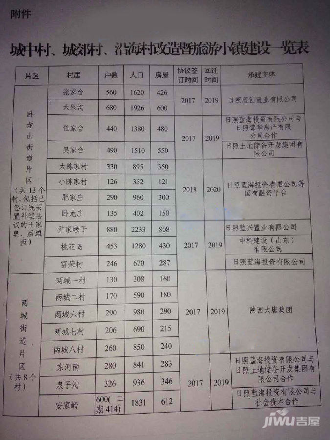 且自取得回遷房不動產登記證后