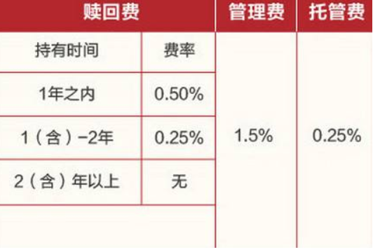 納稅人的營業額為納稅人提供應稅勞務