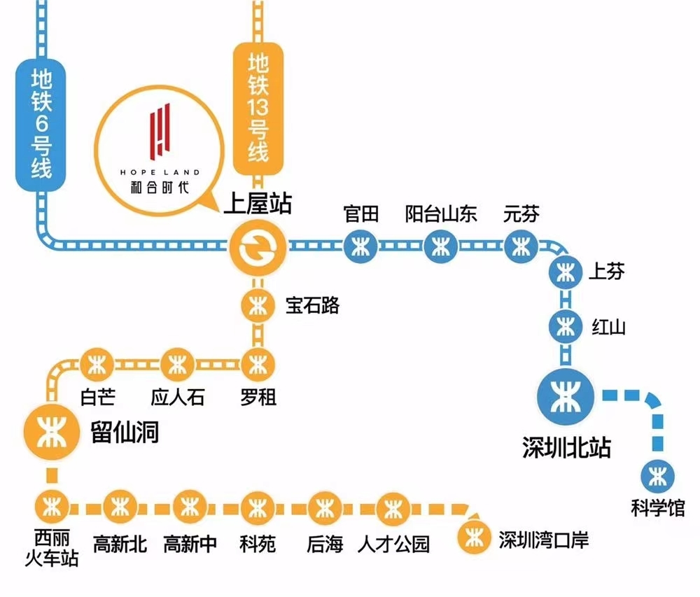 和合時代