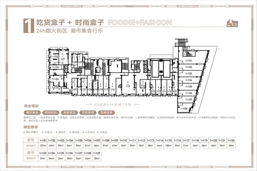 綠地新都會公館